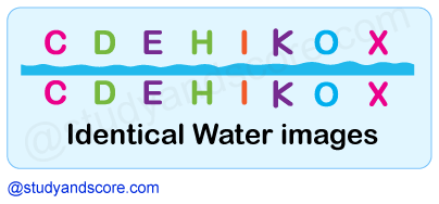 Figure based water image, number  based water image, alphabet based water image, alphanumeric water image, nonverbal reasoning